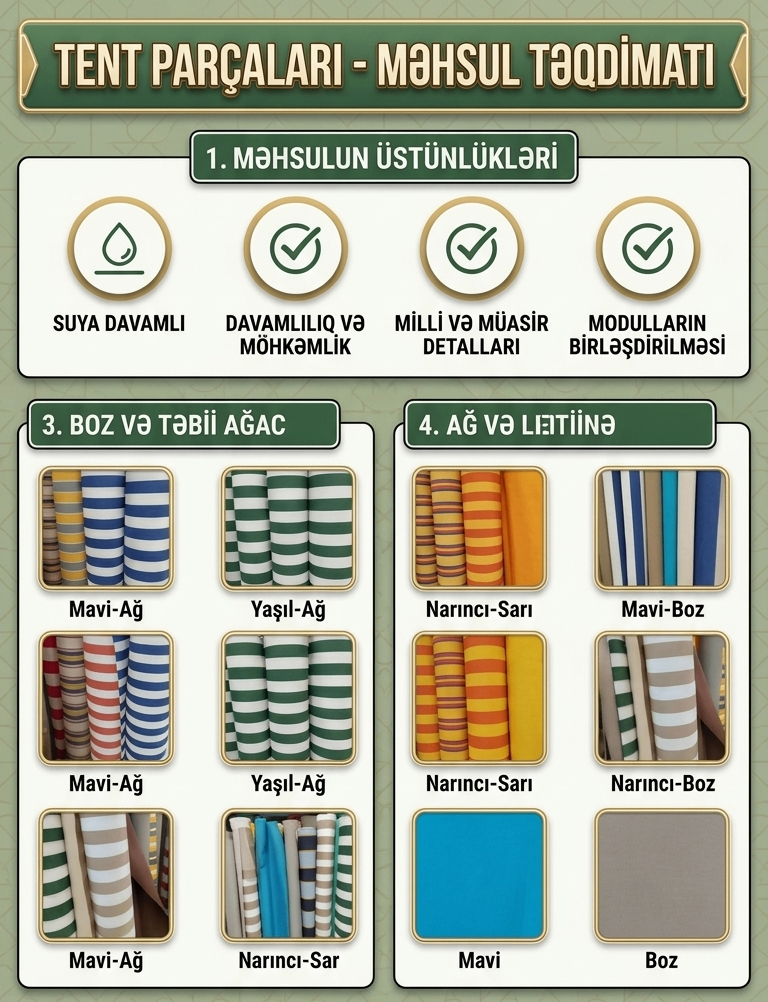 Tent parçaları, günəş və yağışdan qoruyan örtüklər — şəkil 3