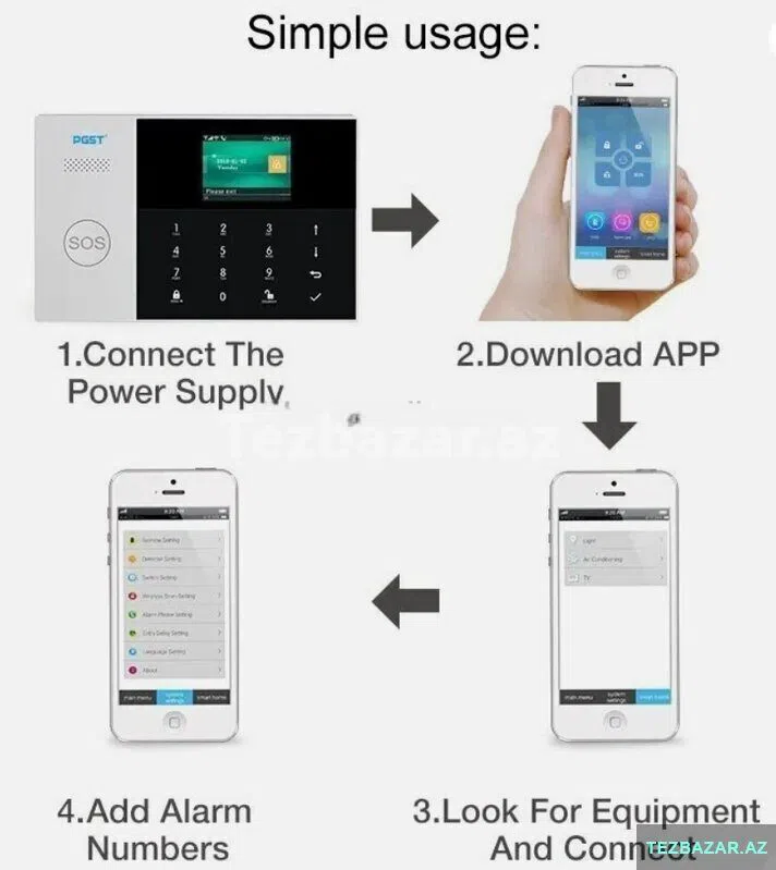 Siqnalizasiya sistemi rfid