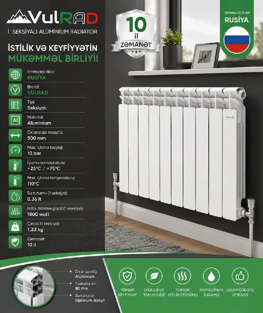 Elegant radiator — şəkil 6