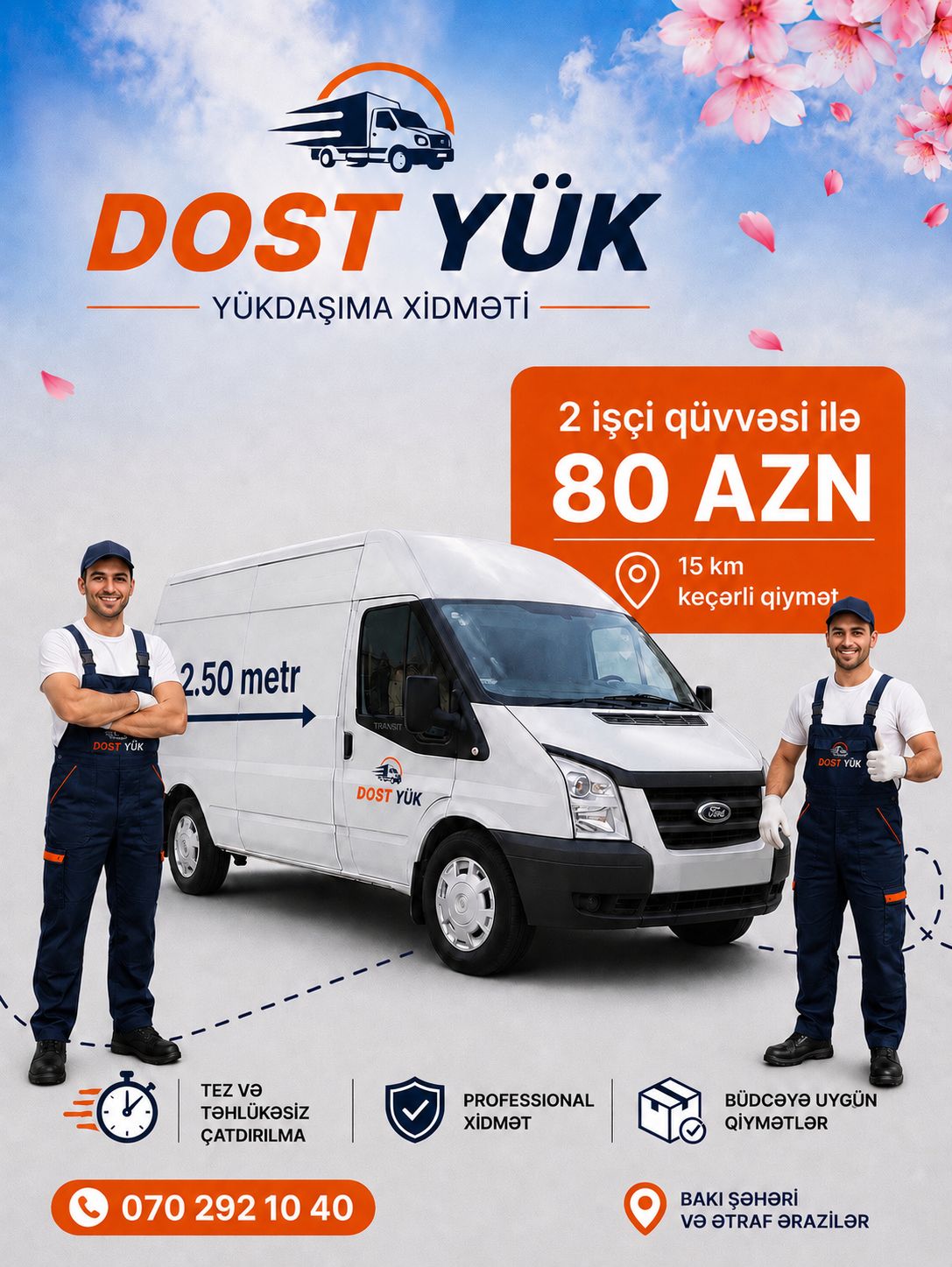 — şəkil 1