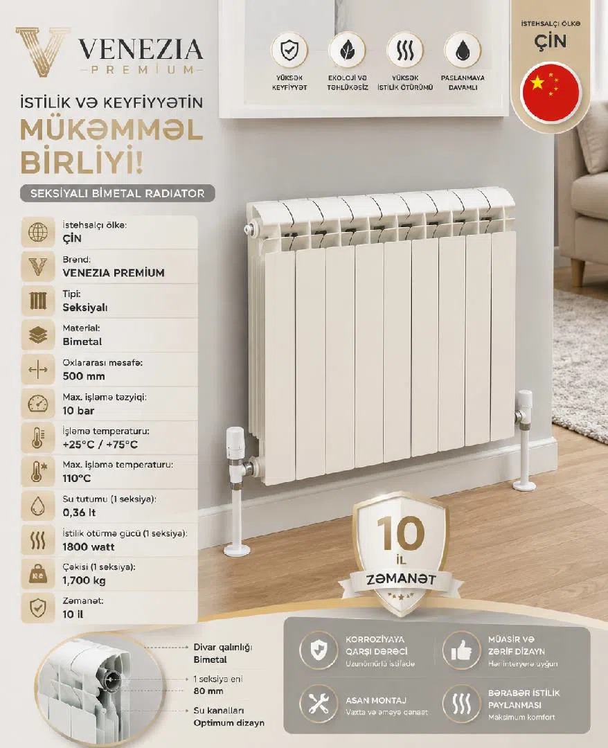 Elegant radiator — şəkil 7