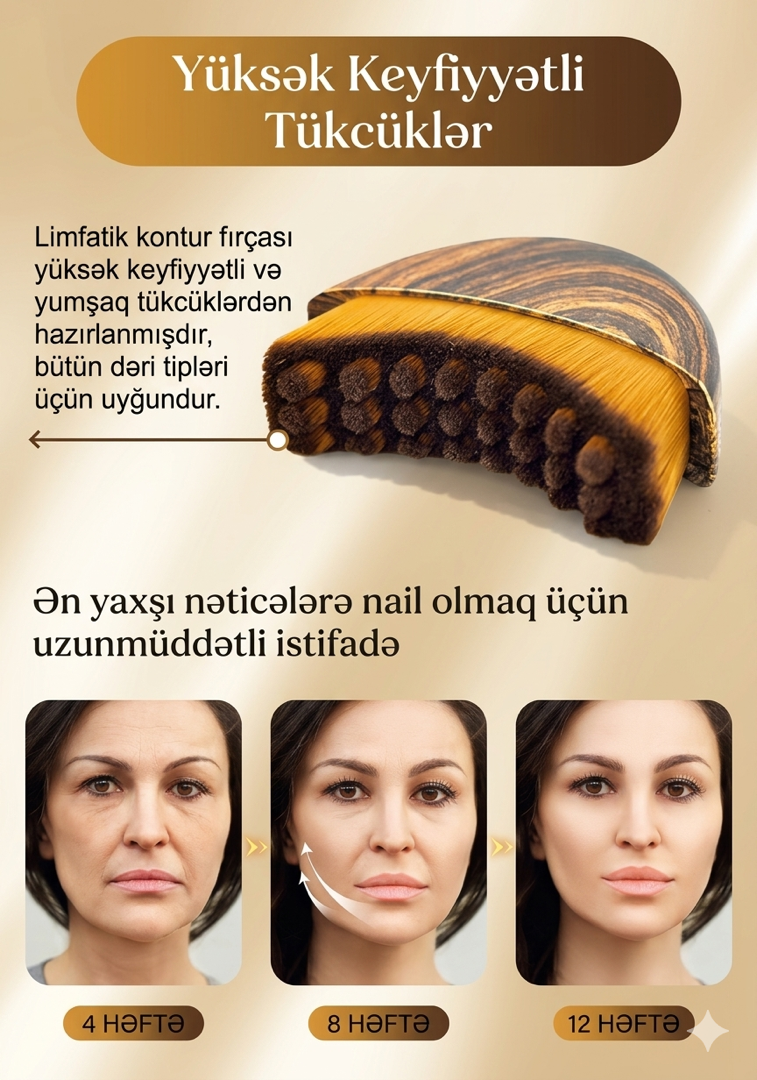 — şəkil 4