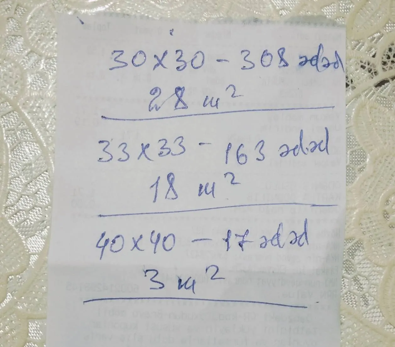 Rezin qelibler satılır işlenmiş — şəkil 2