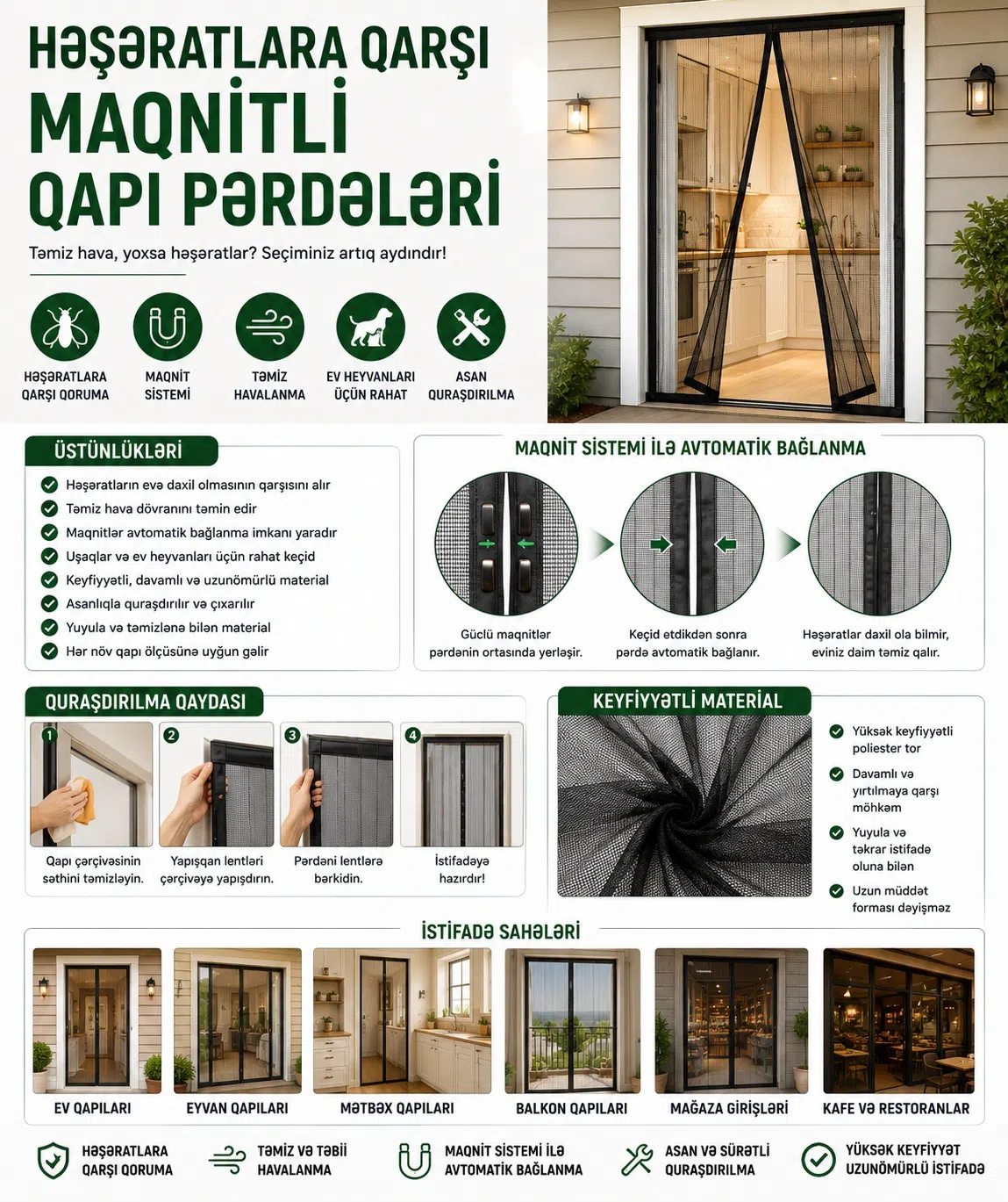 Maqnitli həşərat pərdələri (Avtomatik bağlanan qapı toru) — şəkil 2
