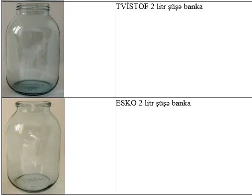 Şüşə banka-balonlar