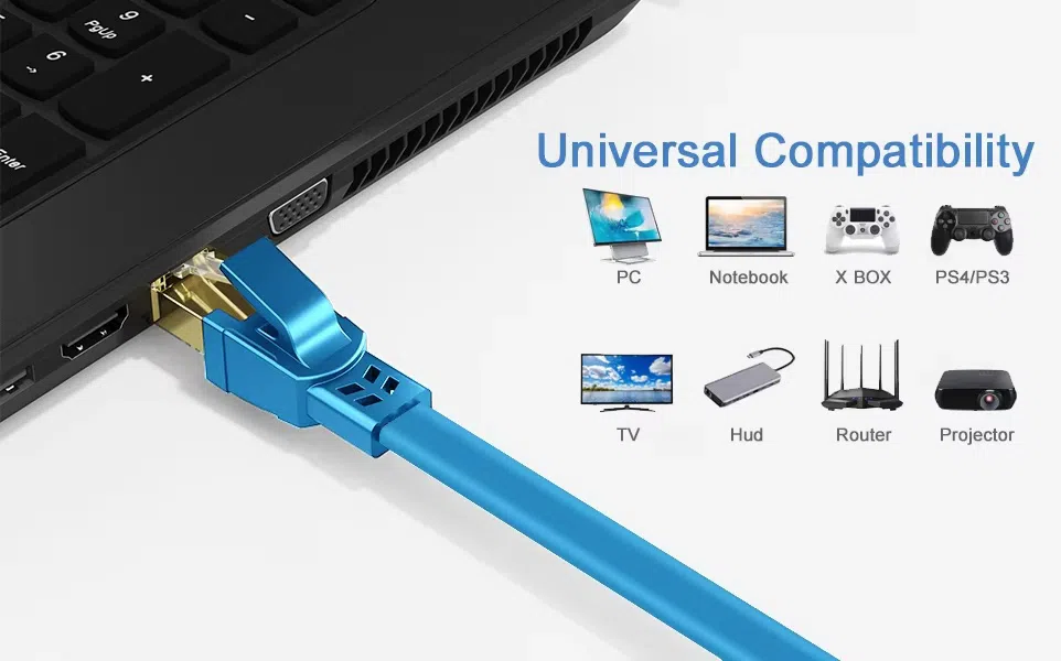 Соединитель RJ45 Ethernet-удлинитель 1000 Мбит/с — şəkil 5
