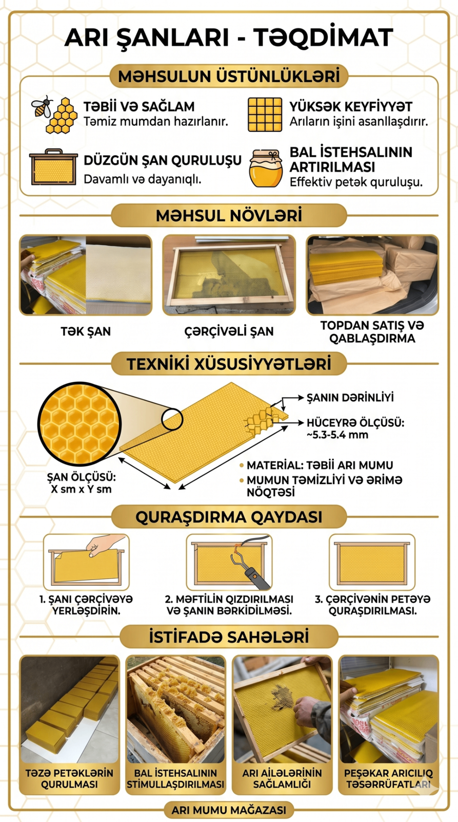 Arıçılıq üçün mum arı şanları — şəkil 3