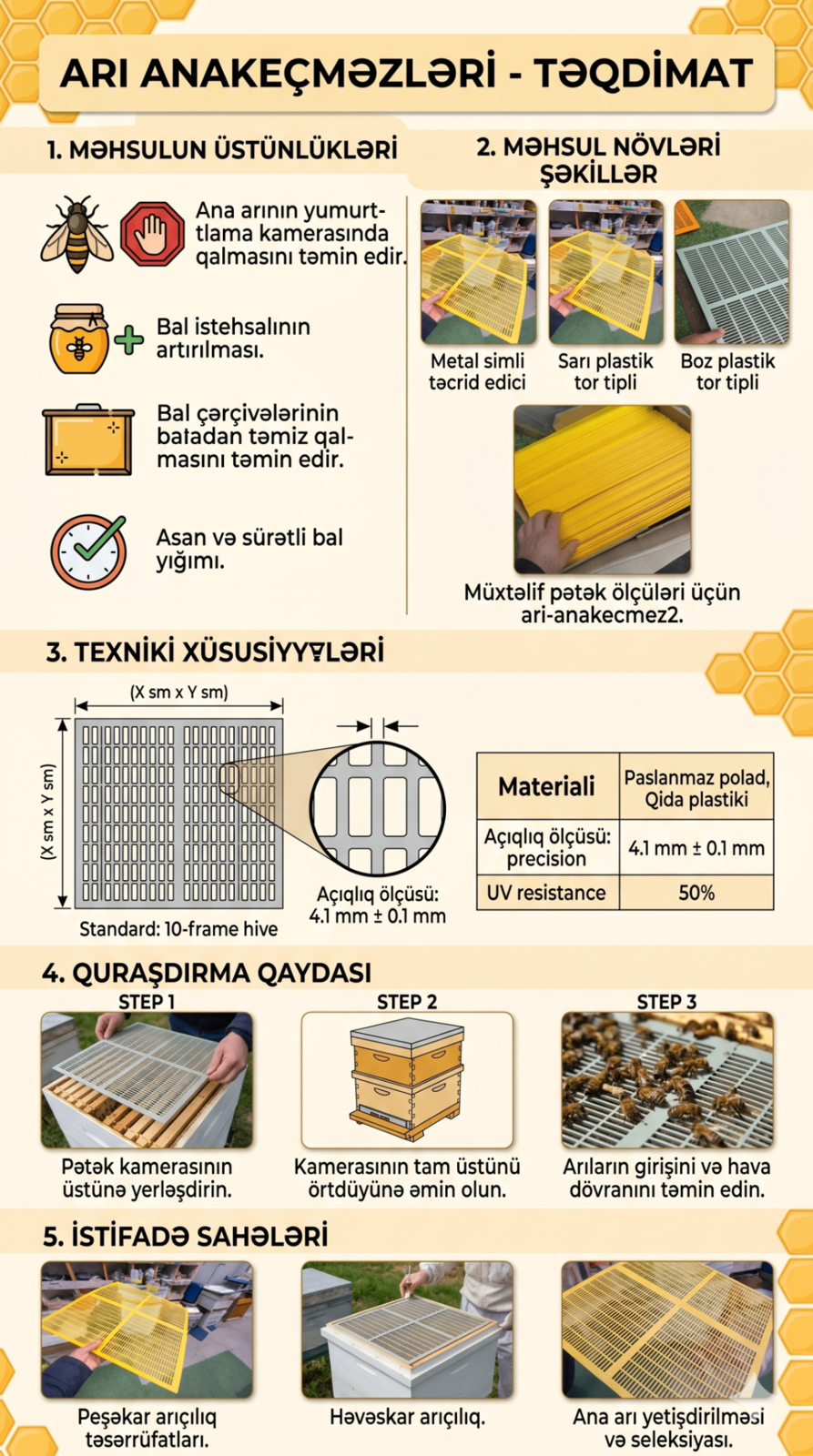 Arı pətəyi üçün ana arı keçməz — şəkil 2