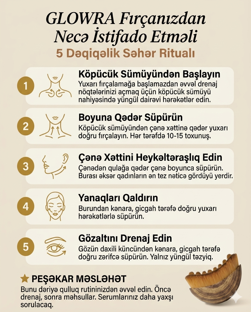 — şəkil 9