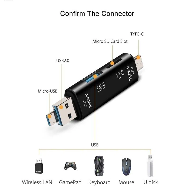 Multifunctional OTG Card Reader 5 in 1 — şəkil 2