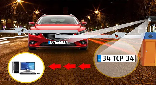 Parkinq sistemləri, ANPR kameralı sistemi