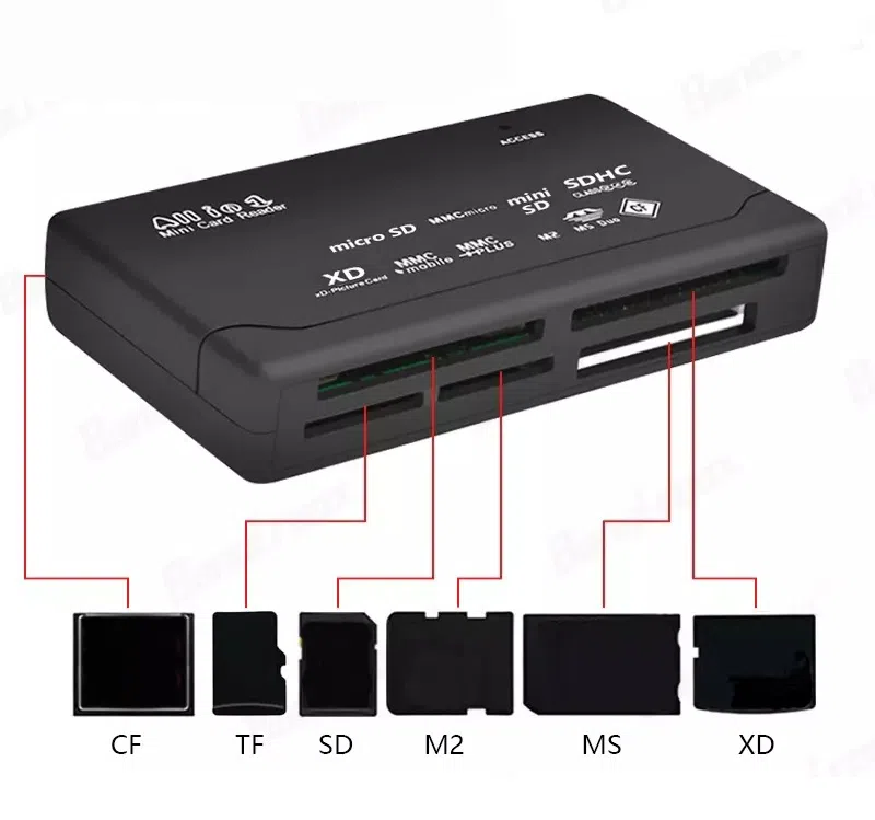 All In One Card Reader | Black — şəkil 5