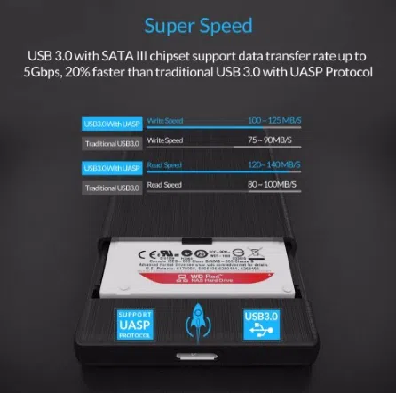 ORICO 2.5 Inch USB 3.0 HDD Case — şəkil 4