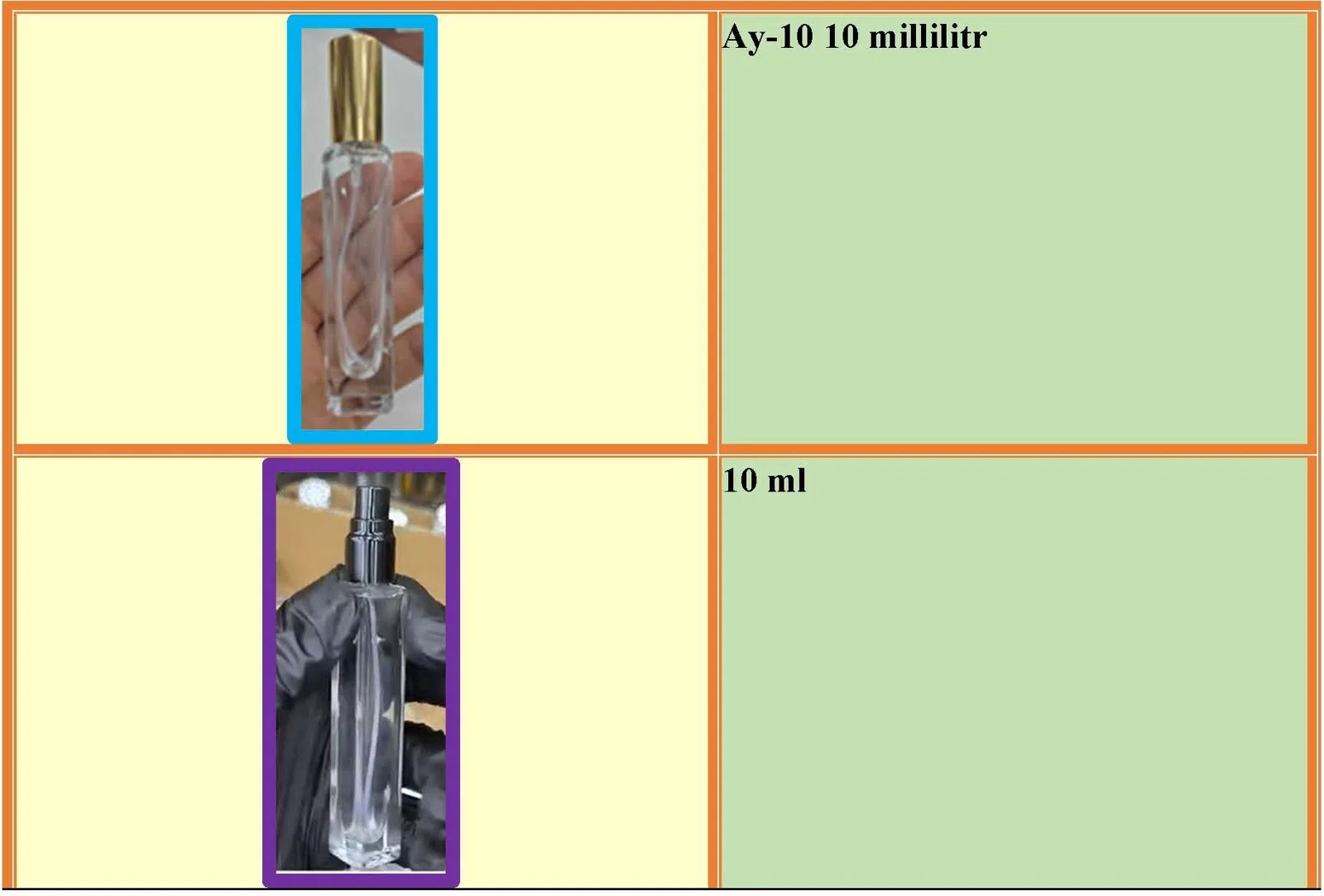 10 milliqram tutumlu ətir flakonları — şəkil 2
