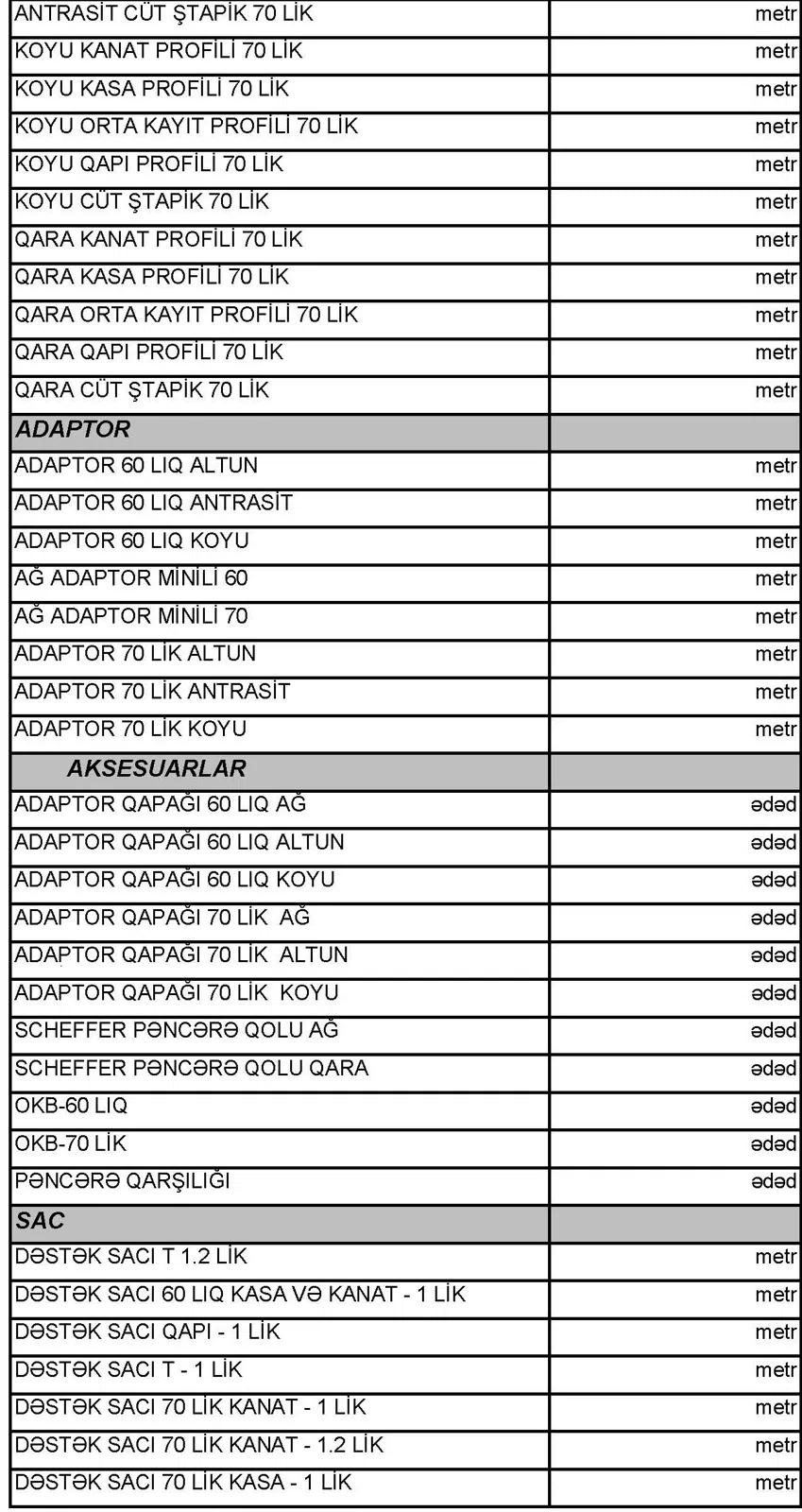 Şeffer pəncərə profilləri