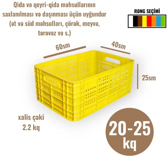 Plastik yeşiklər istehsalı — şəkil 12