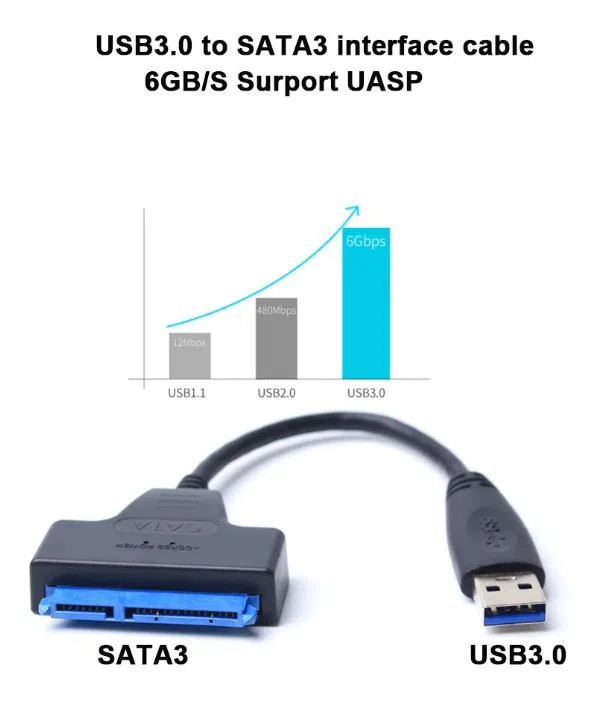 USB 3.0 SATA HDD Adapter Cable — şəkil 3