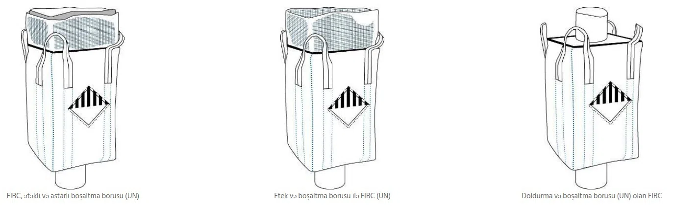 Big Bag (FIBC) ağır yük çuvalları — şəkil 21