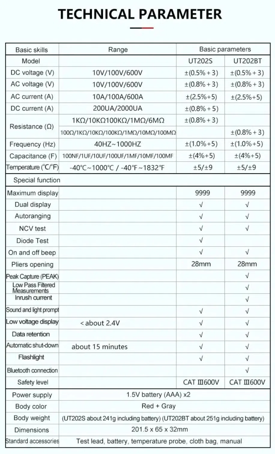 UNI-T UT202BT rəqəmsal sıxaclı multimetr — şəkil 3