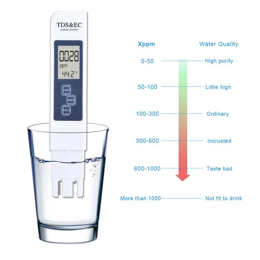 Digital TDS & EC Meter Tester Thermometer Pen — şəkil 1