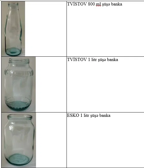 Şüşə banka-balonlar