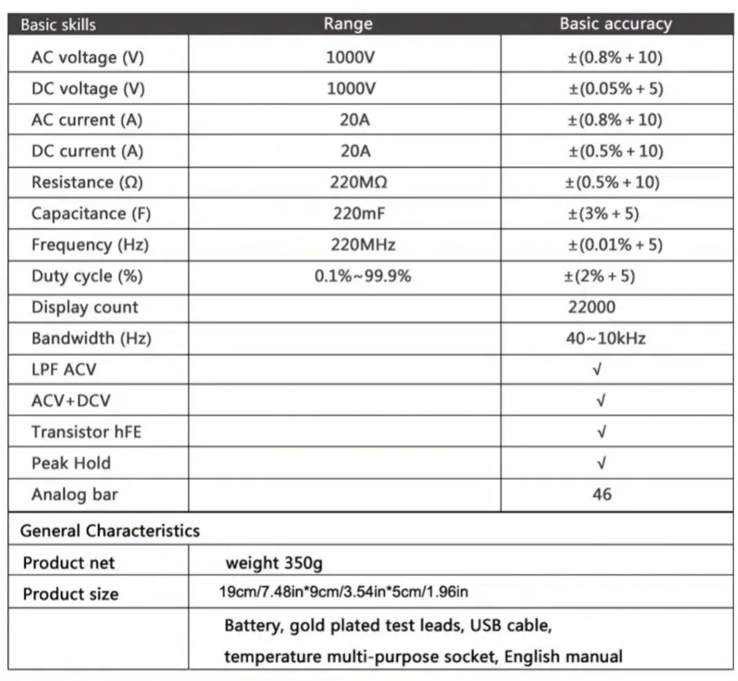 Rəqəmsal Multimetr UNI-T UT 61E+