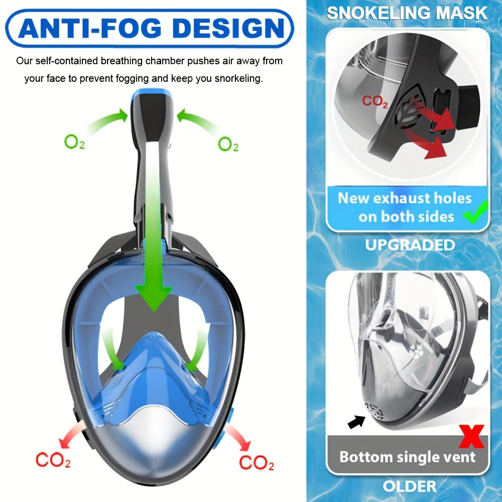 Dalğıc üçün snorkel maskası — şəkil 6