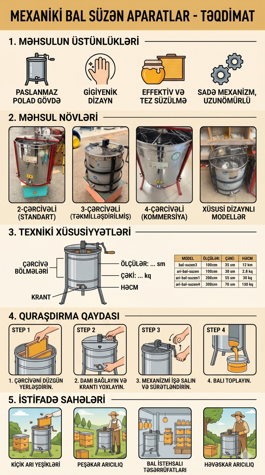 Mexaniki bal süzən aparatlar — şəkil 2