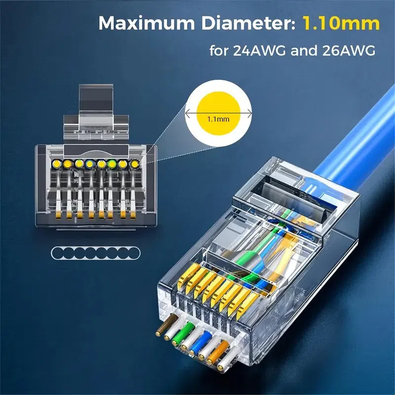 100 ədəd RJ45 Cat6 Keçidli Konnektor — şəkil 7
