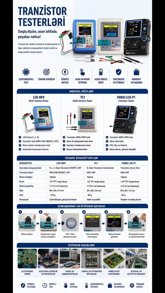 Tranzistor testeri, elektron komponent ölçü cihazı - Tenderyard