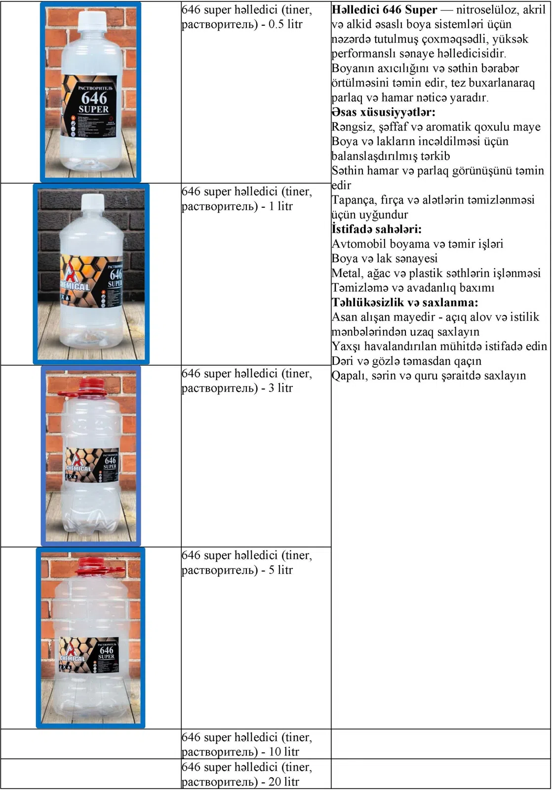 Həlledici (tiner, растворитель)