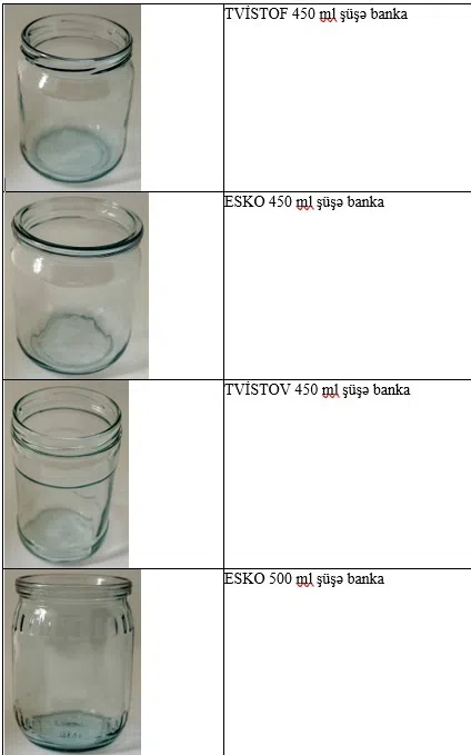 Şüşə banka-balonlar