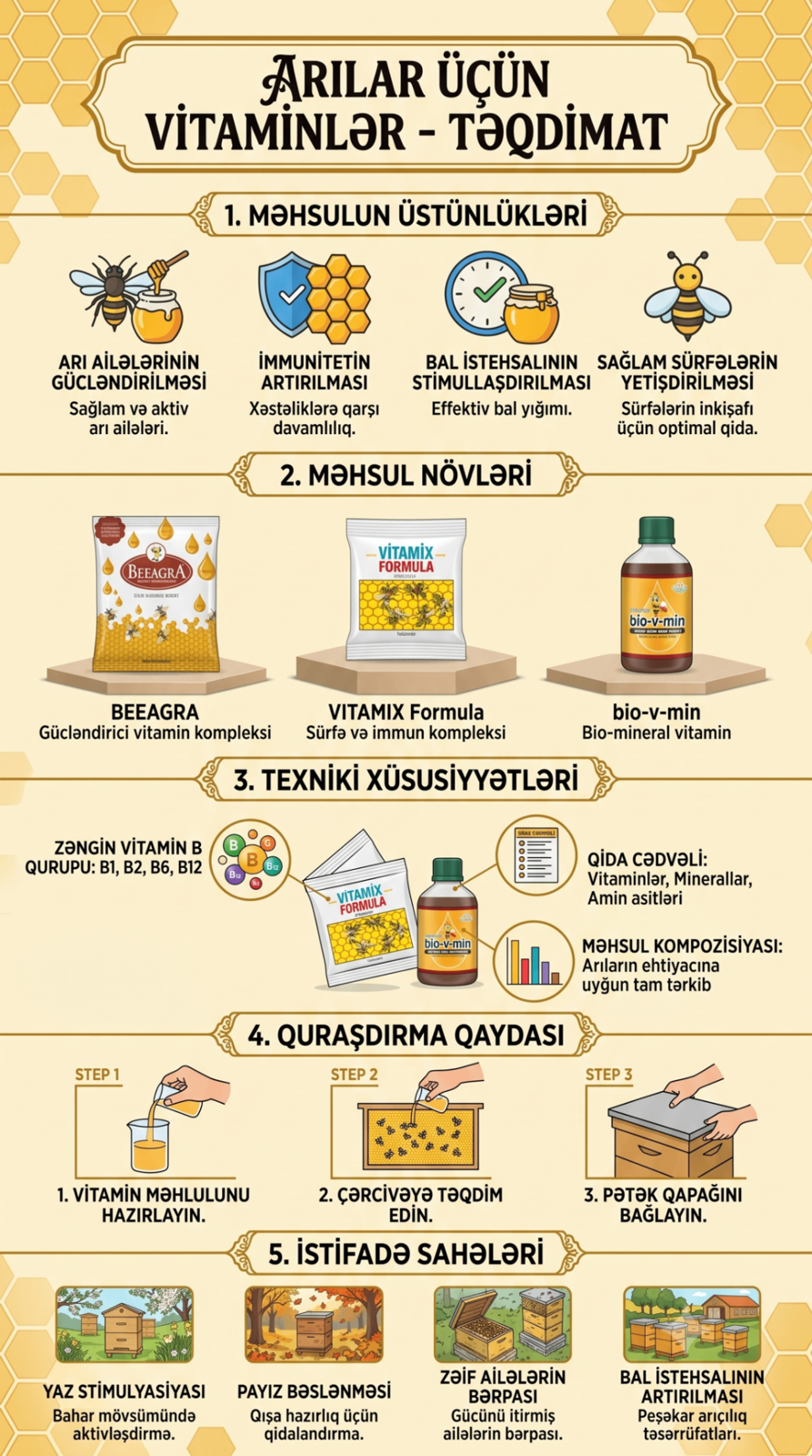 Arı vitaminləri, arı ailələri üçün qida əlavəsi — şəkil 8