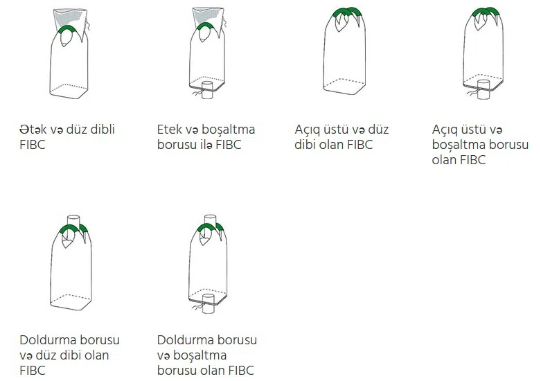 Big Bag (FIBC) ağır yük çuvalları — şəkil 13