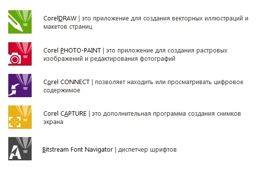 "CorelDRAW Graphics Suite" proqramı — şəkil 8