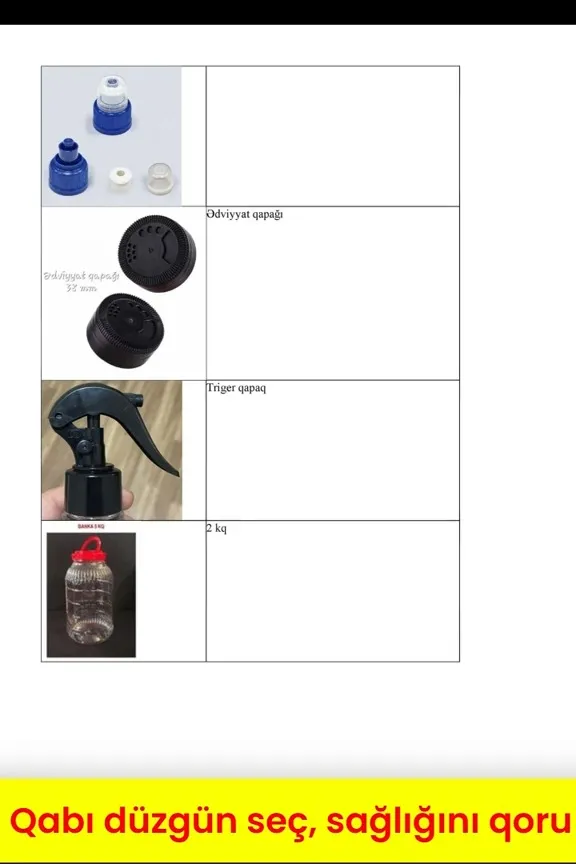 PET və HDPE plastik qablar - Tenderyard
