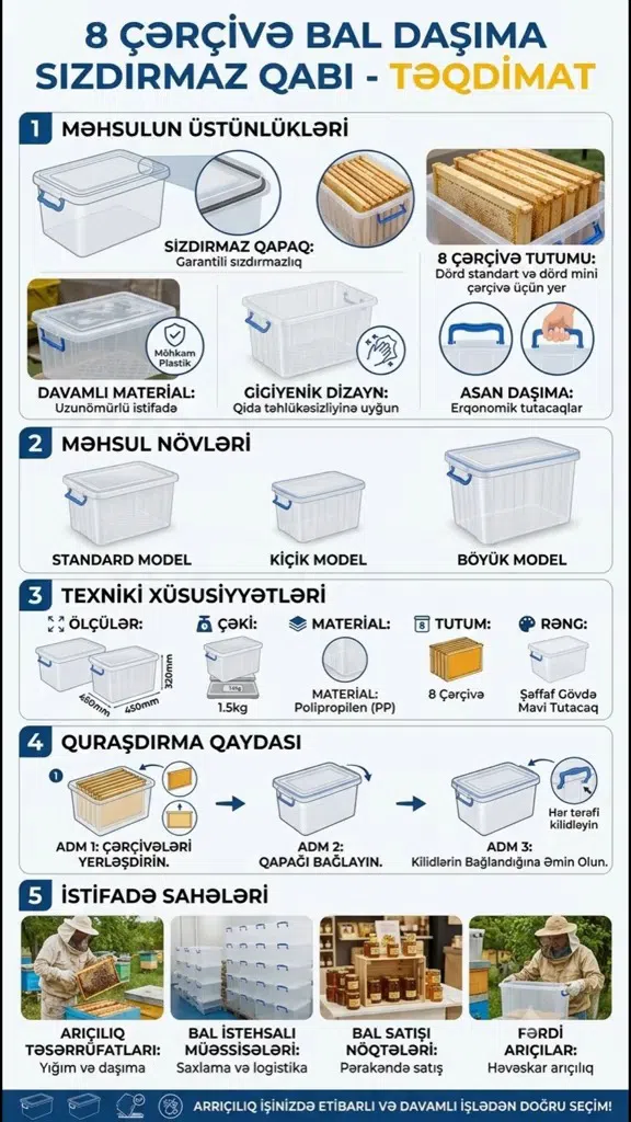 Arıçılıq üçün bal çərçivəsi kilidli sızdırmazlar - Tenderyard