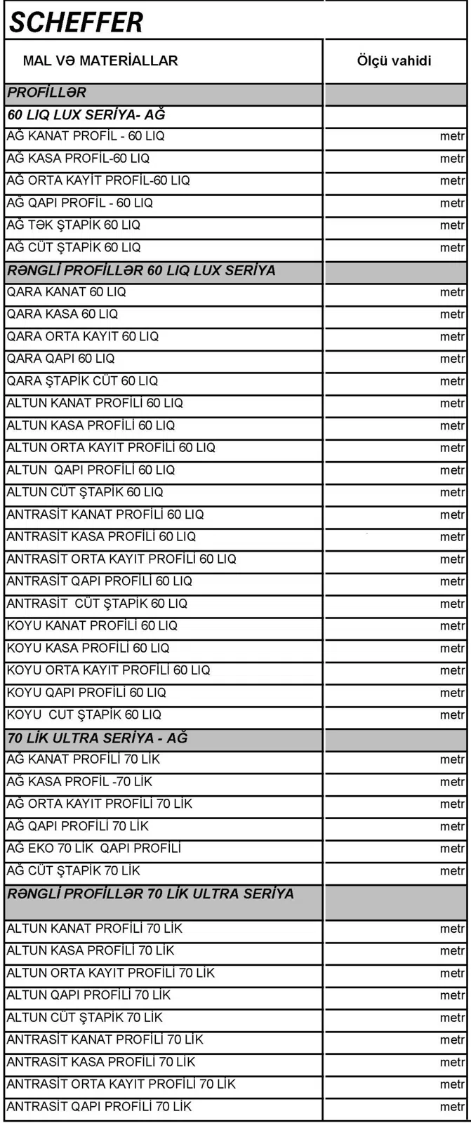 Şeffer pəncərə profilləri