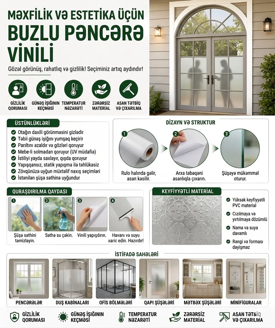 Buzlu pəncərə vinili, şüşə üçün dekorativ örtük — şəkil 2