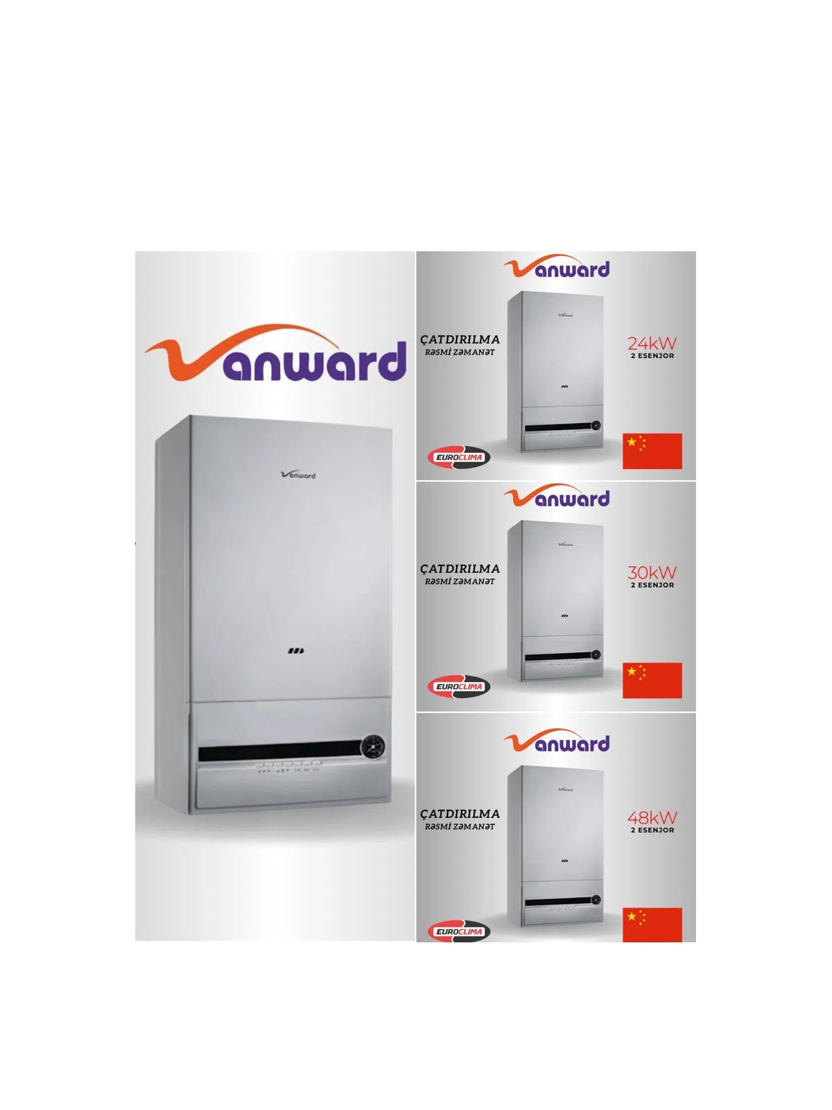HVAC (Havalandırma) sistemləri — şəkil 1