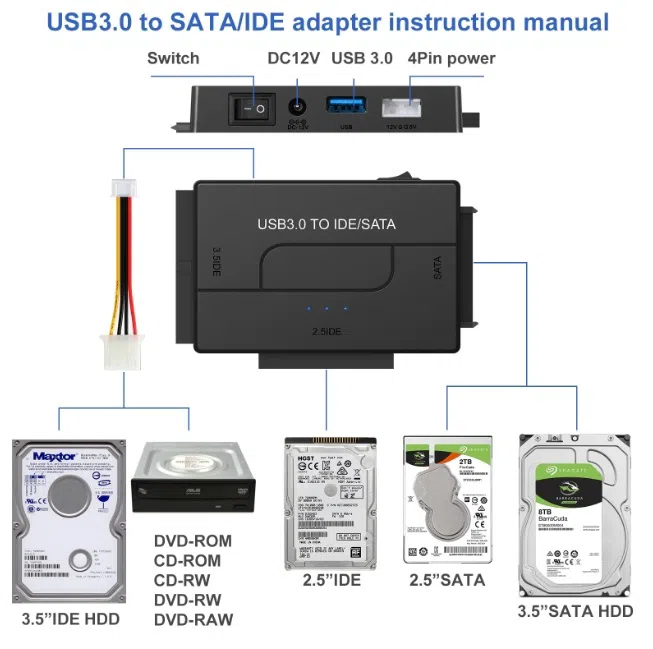Universal USB 3.0 to IDE/SATA Convertor with Power Switch — şəkil 1