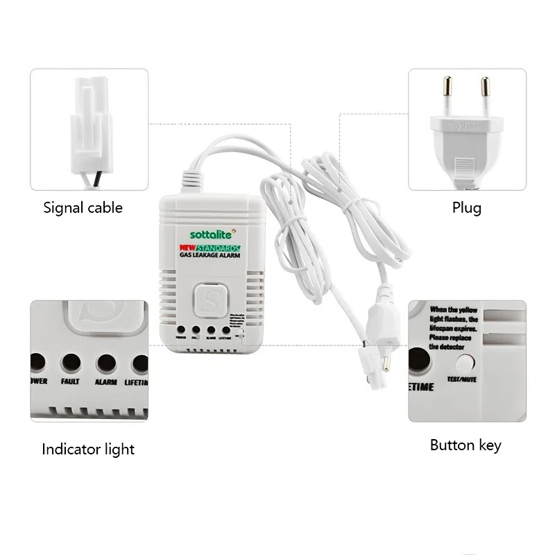 Propane gas leak detector - Tenderyard