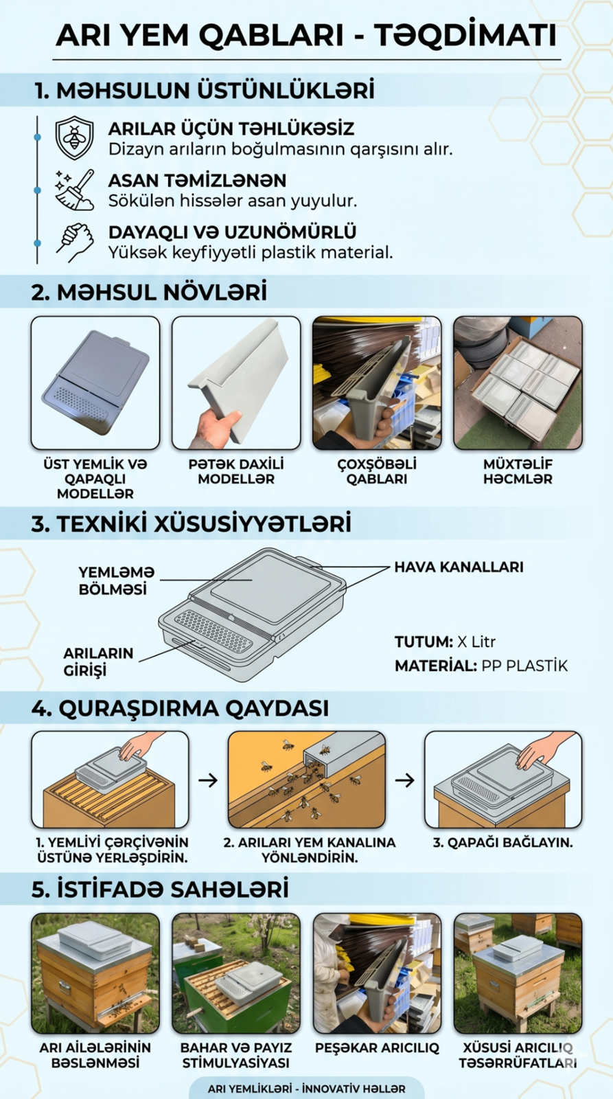 Arı yemləmə qabları — şəkil 5