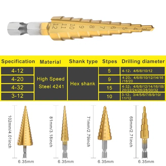 Hex shank step drill bits for metal - Tenderyard