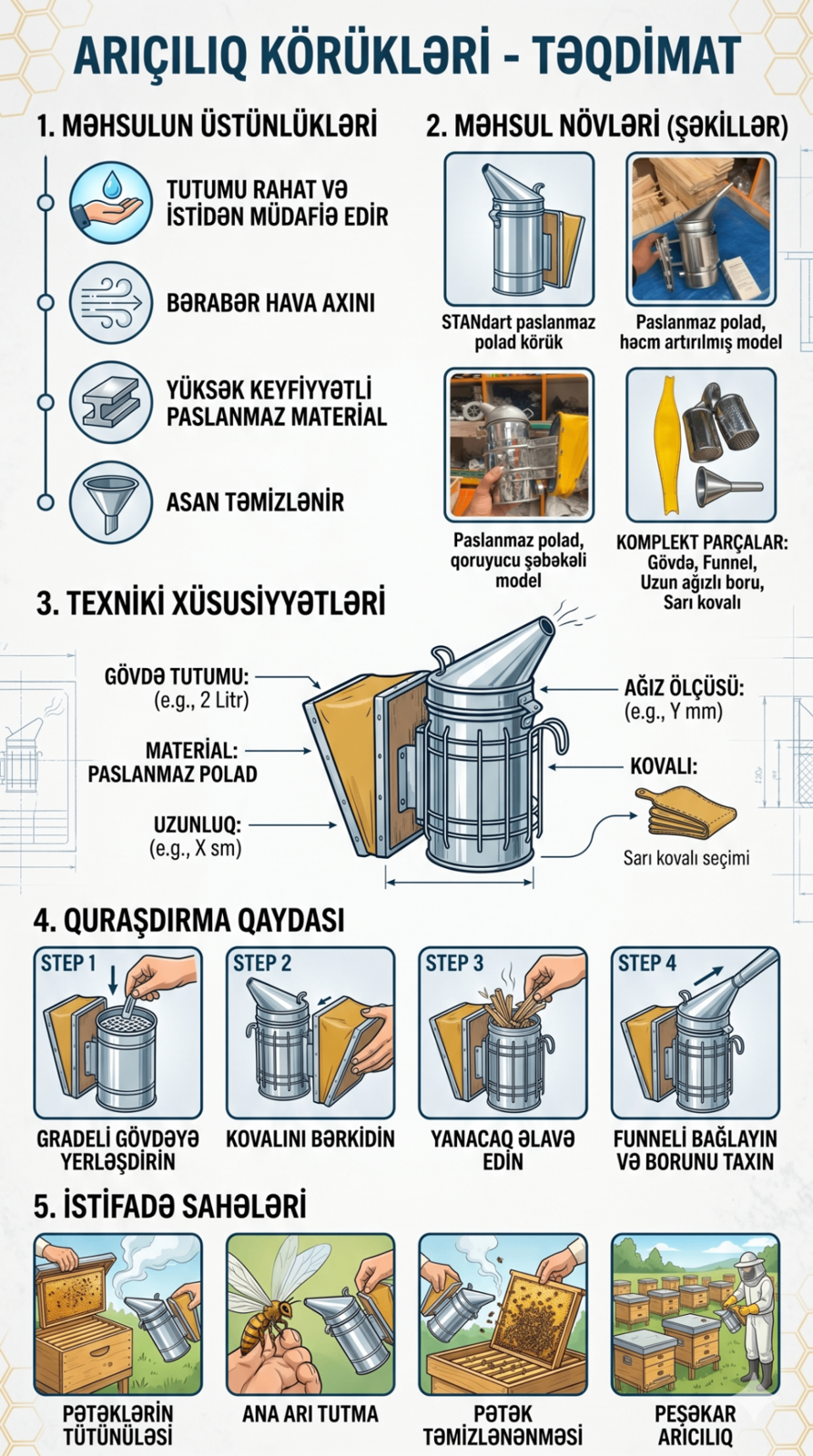 Arıçılıq körükləri — şəkil 3