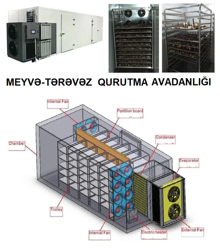 hisəvermə və vakuum qablaşdırma aparatları — şəkil 3