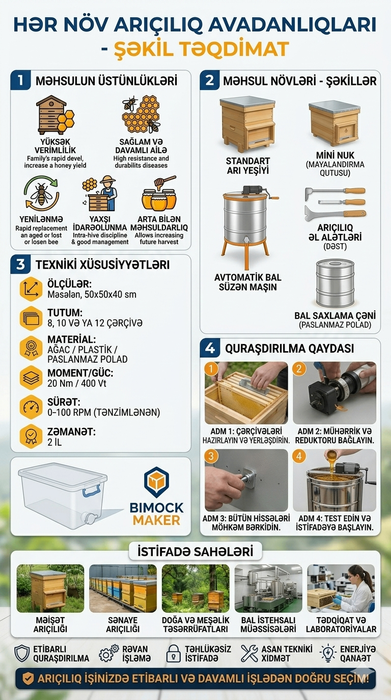 Peşəkar və həvəskar arıçılıq avadanlıqları — şəkil 2