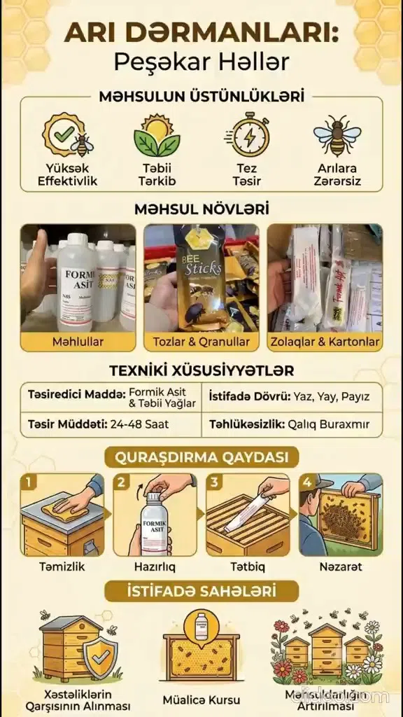 Arı dərmanları, arı ailələri üçün qoruyucu vasitələr - Tenderyard