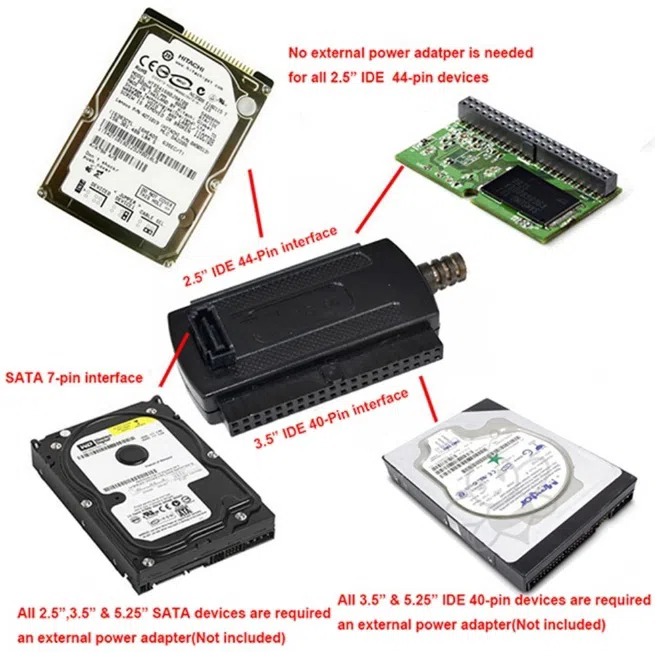 USB 2.0 to IDE SATA Converter Adapter Cable — şəkil 6
