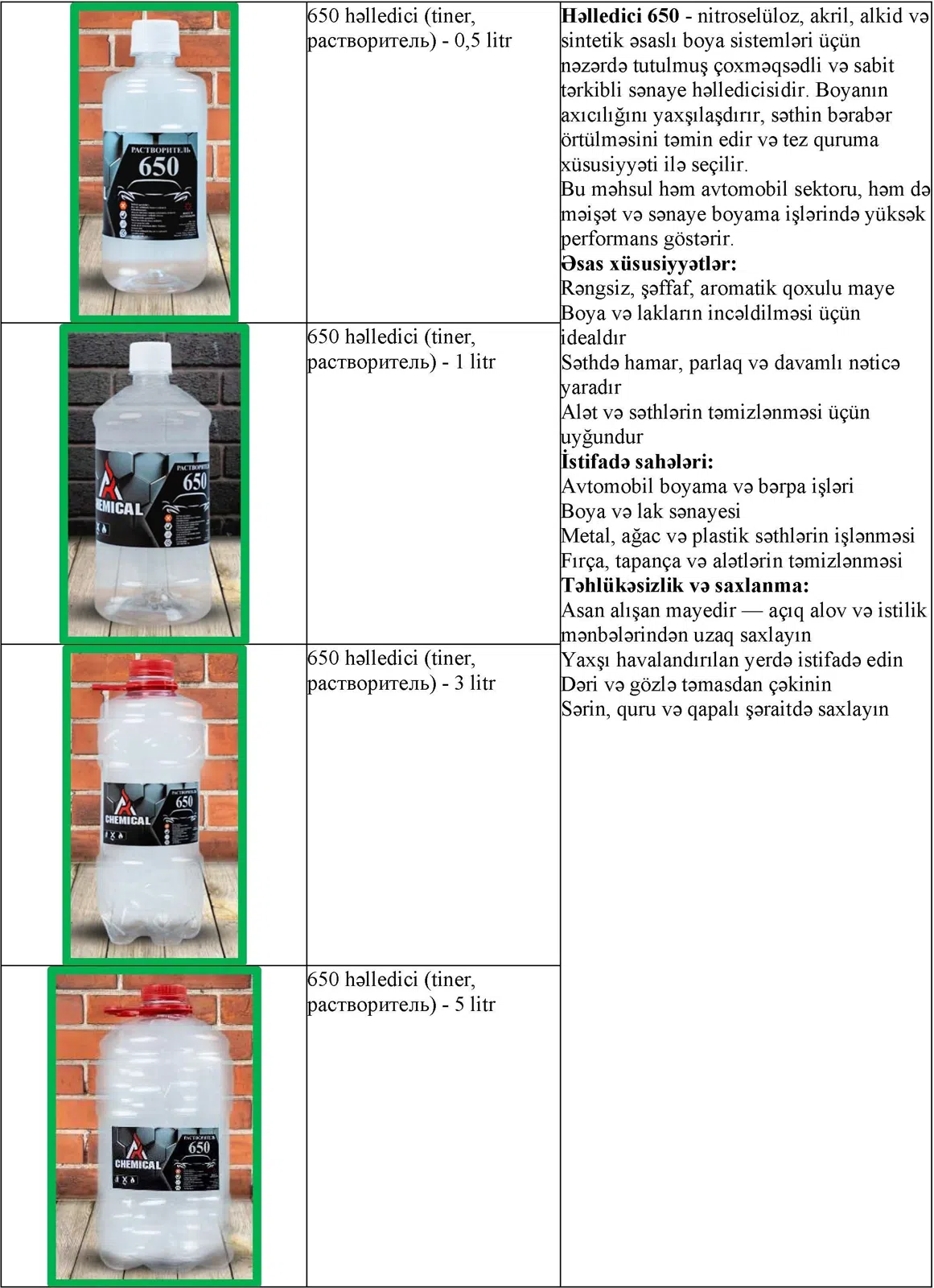 Həlledici (tiner, растворитель)